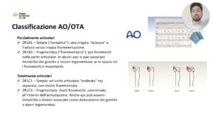 corso fratture di gomito